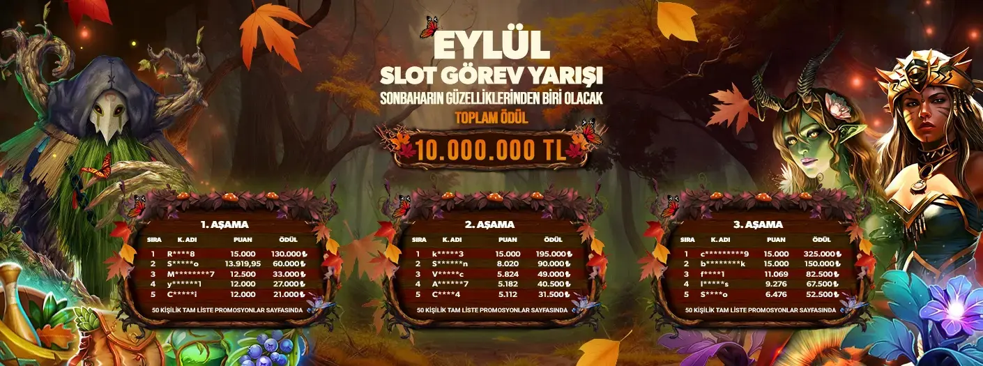 3. periyot kazananlar